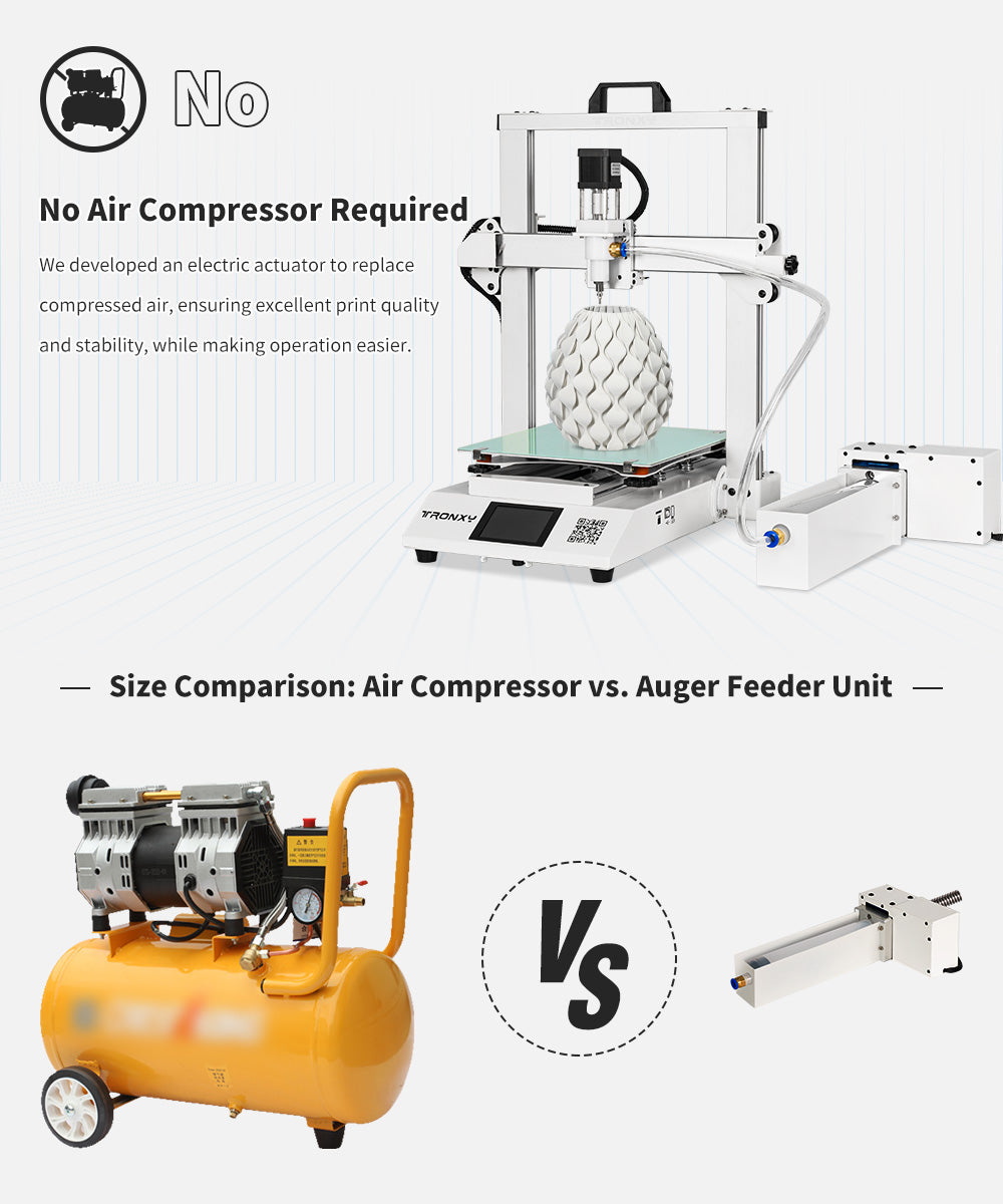 Tronxy Moore 2 Pro Ceramic & Clay 3d printer 255mm*255mm*260mm with Feeding system electric putter