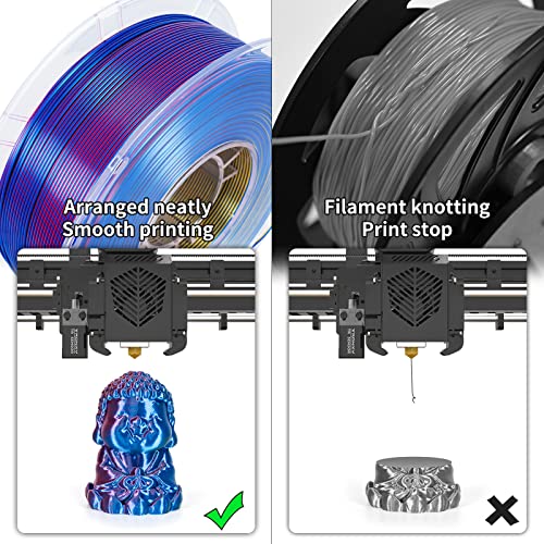 TRONXY 3D Printer Filament,Tri-Color Coextrusion PLA Filament 1.75mm,Silk Red Yellow Blue Filament,3D Printing Filament +/-0.05mm, 1kg/2.2lbs