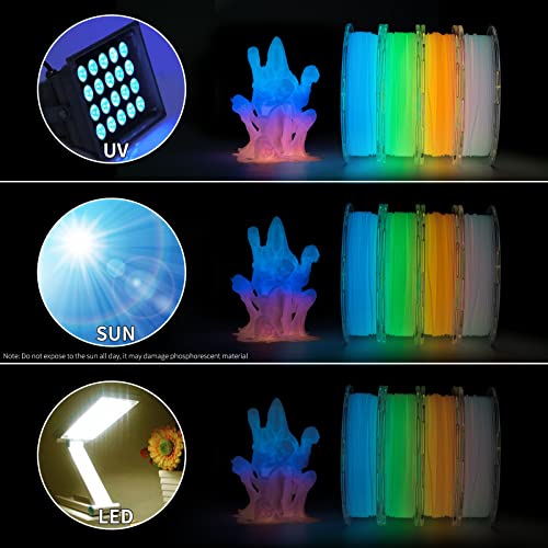 Glow PLA Filament 1.75 mm, TRONXY Glow in The Dark Filament with Multicolor, Blue, Green, Orange 3D Printer Filament Bundle, 250gx4 Pack