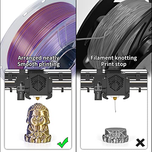 TRONXY 3D Printer Filament,Tri-Color Coextrusion PLA Filament 1.75mm,Silk Shiny Purple Gold Black Filament,3D Printing Filament +/-0.05mm, 1kg/2.2lbs
