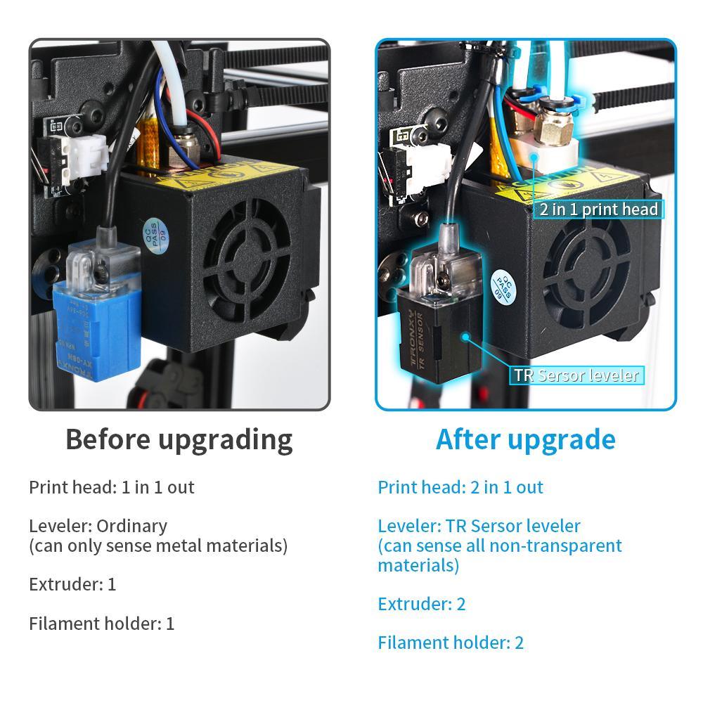 Tronxy PRO-2E Upgrade Kits for X5SA PRO, X5SA-400 PRO - Tronxy 3D Printers Official Store