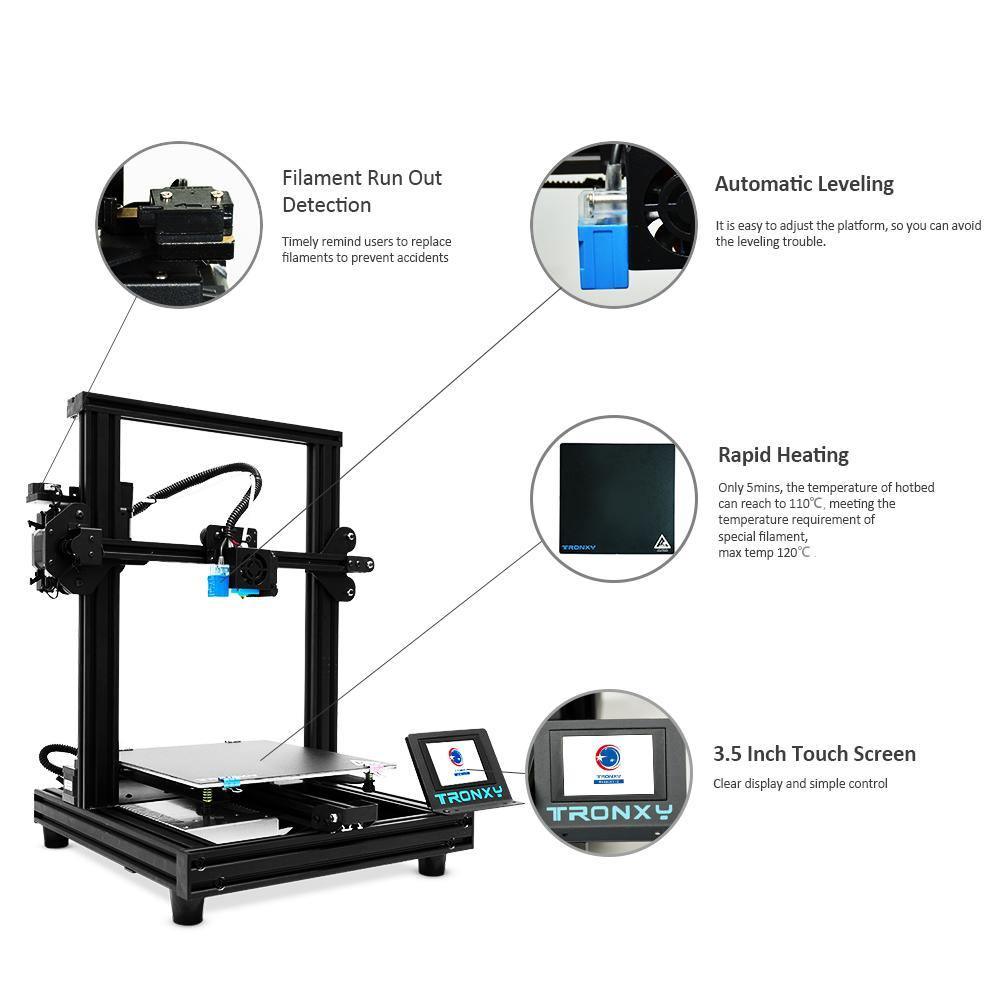 TRONXY XY-2 PRO TITAN with Titan Extruder 3D Printer Prusa I3 Print Size 255mm*255mm*245mm - Tronxy 3D Printers Official Store